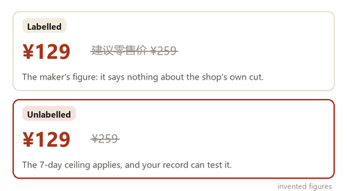 Two price blocks side by side: one labelled as a manufacturer’s suggested price, one with an unlabelled struck figure